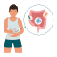 Cancer / Oncology human